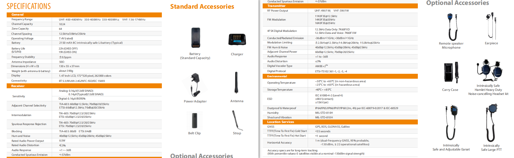 Hytera HP71XEx IIA detail view